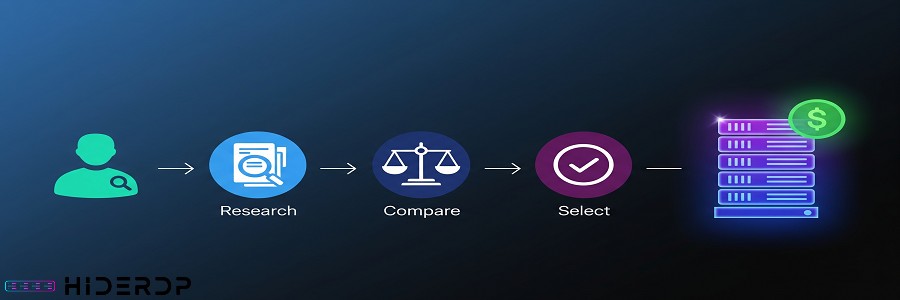 Your Guide to Finding Cheap RDP