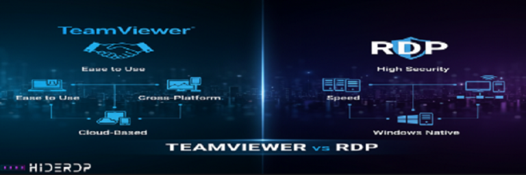 teamviewer vs rdp performance